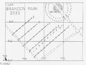 survey plan
