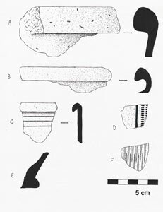 Roman pottery