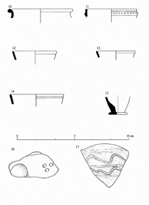 More drawings of Roman pottery