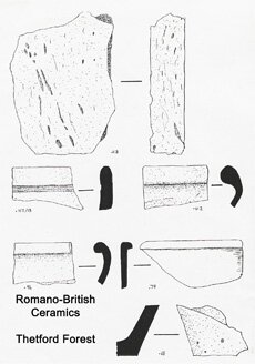 Roman ceramics
